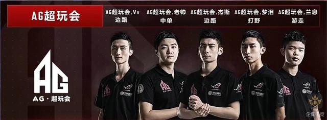 中的绝对核