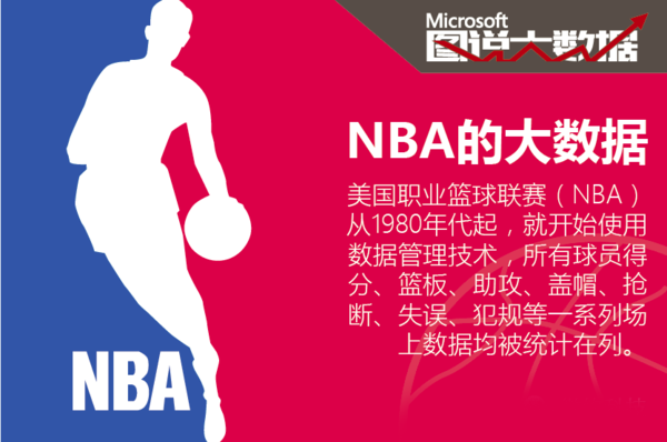 确实是一个