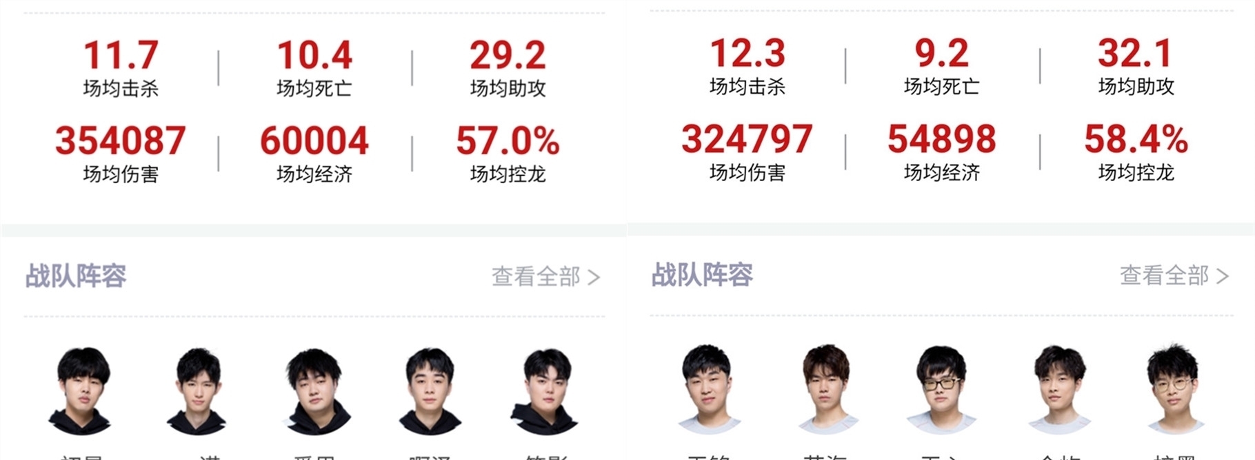 凝聚了会员