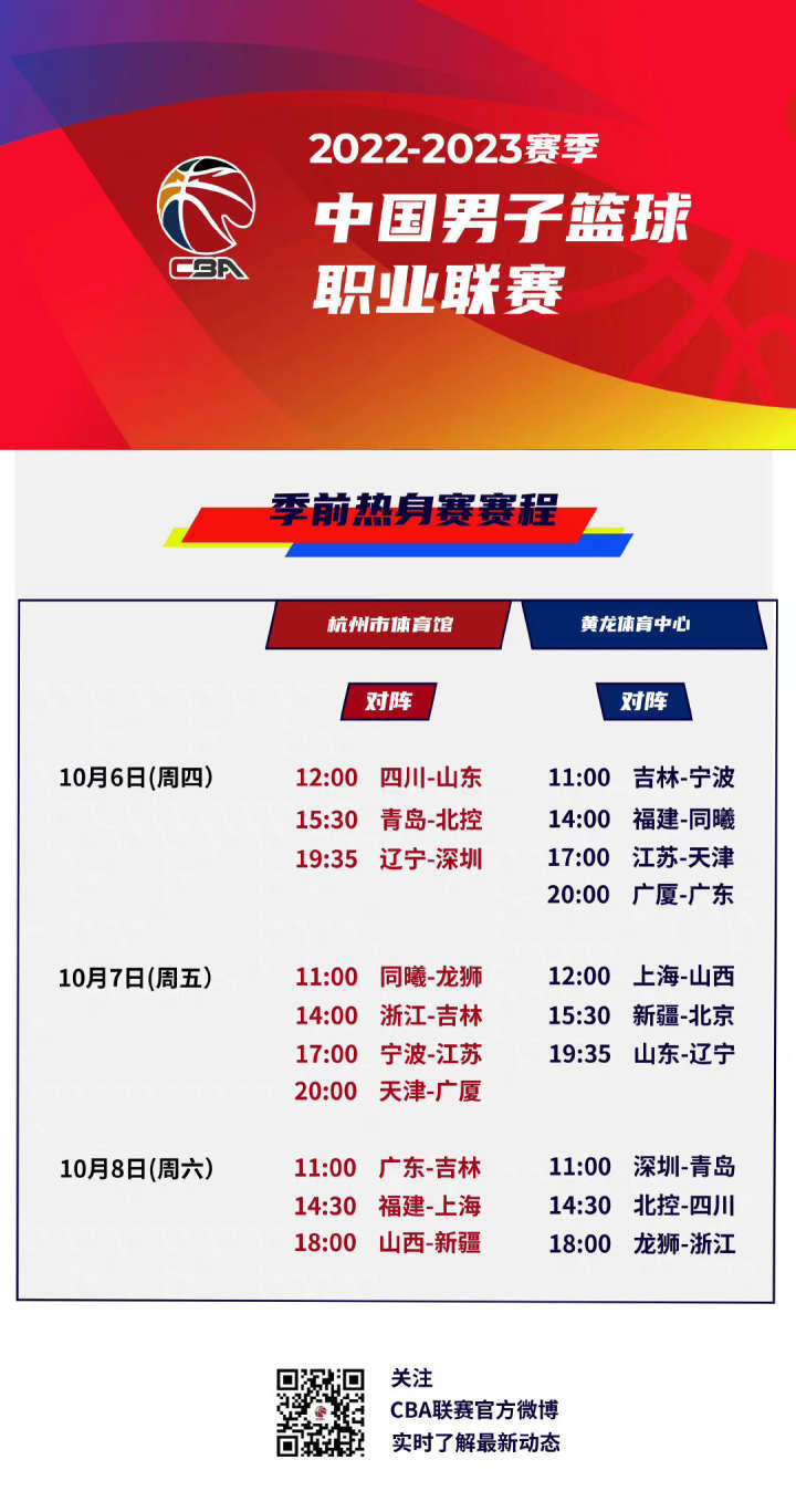 术层面的丰