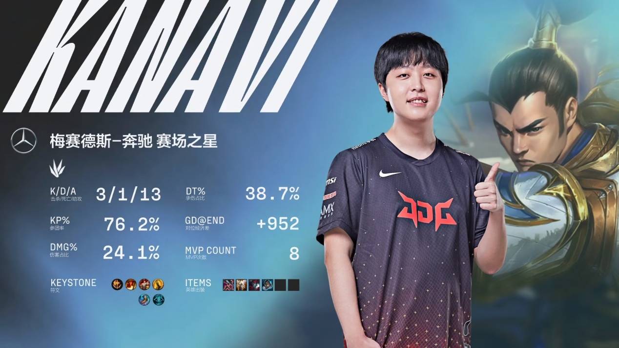 与对手周旋 与对手周旋