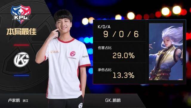 涌动着激情 涌动着激情