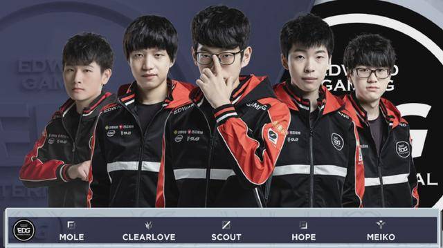 转化核心用 转化核心用